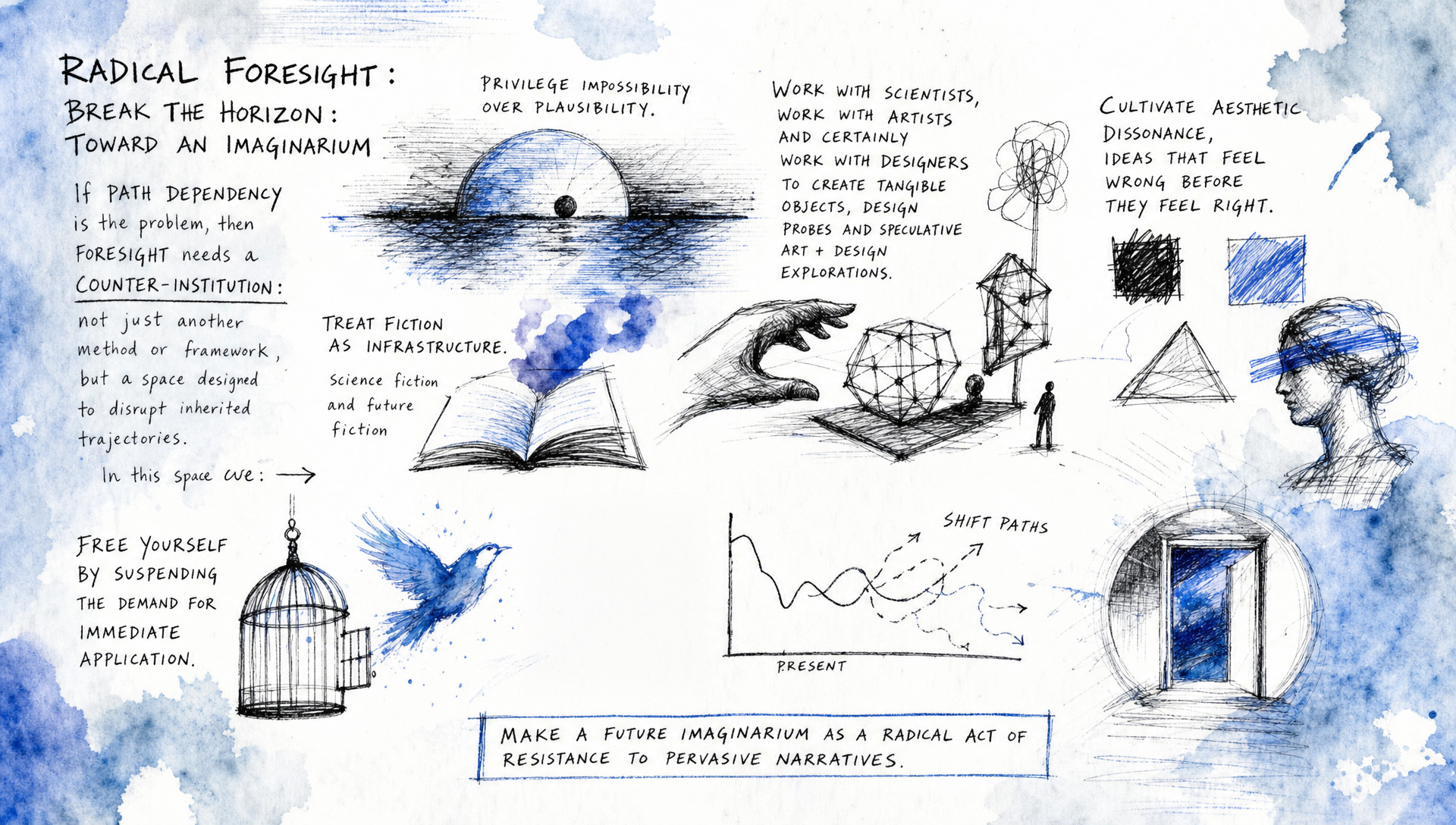 RADICAL-FORESIGHT_opt